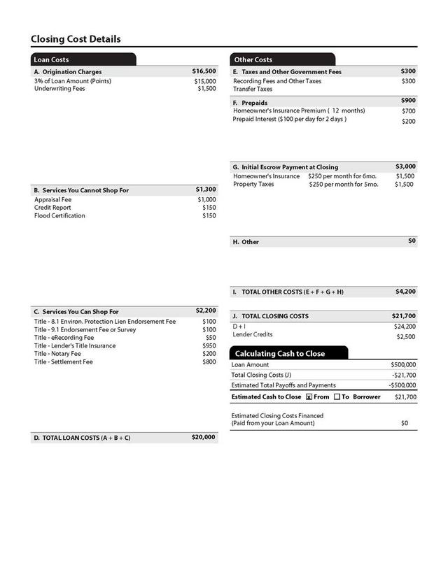 Loan Estimate Page 2